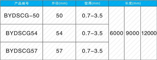南靖钳压式声测管现货规格尺寸